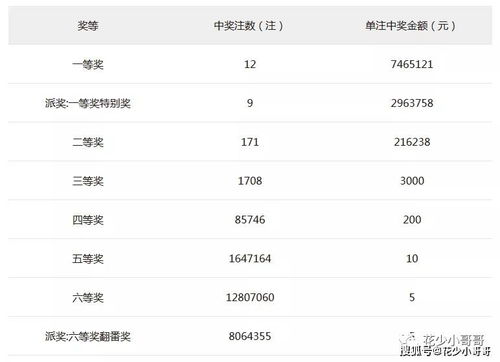 香港10码三期内必开一期|最新解答解释落实_嵌入款.0.602