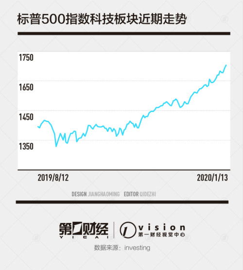 4949澳门今晚开奖结果查询结果|探索科技新趋势与未来生活_超强款.0.300