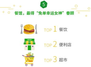 2024澳门凤凰网开奖记录|探索新兴趋势与生活智慧_粉丝版1.261