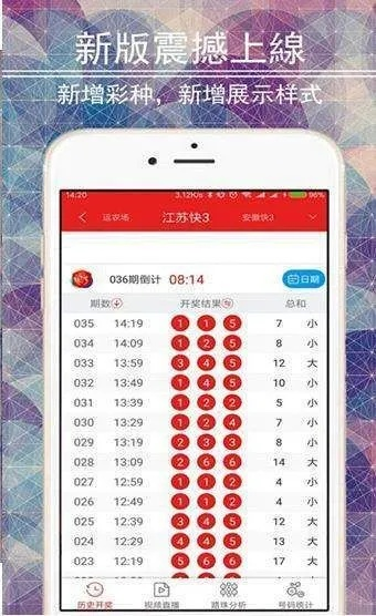 新澳门彩最新开奖结果今天直播|决策资料解释落实_名人集.3.836