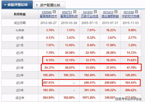 2024年新澳全年资料大全|权威解答解释落实_先锋版Meituan.2.139