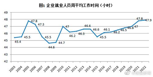 新澳门开奖历史记录走势图表|统计解答解释落实_DP.7.351