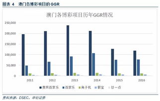 新澳开奖结果今天最新308期|深度分析解释落实_冒险版THE.2.953