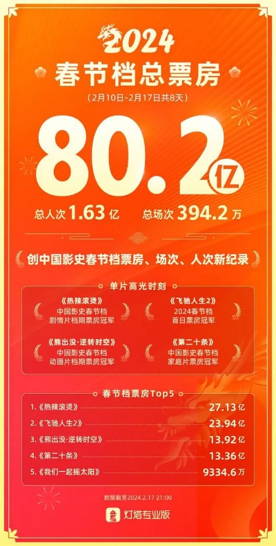 新奥资料大全正版资料2024|深度研究解释落实_精简版1.802