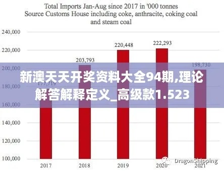 新澳天天开奖资料不全的推荐|理论依据解释落实_虚拟集.9.937