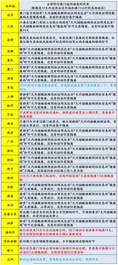 2023新澳今天开奖结果|多元化的解读与应用策略_DX版.8.845